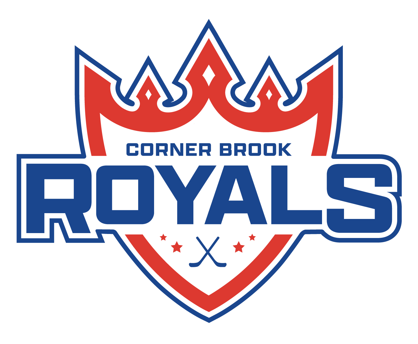 Corner Brook Minor Hockey Association